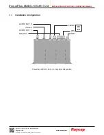 Preview for 10 page of Raycap PowerPlus RDIDC-100-3R-1U Series Installation Instructions Operations Manual