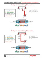 Preview for 26 page of Raycap PowerPlus RDIDC-100-3R-1U Series Installation Instructions Operations Manual