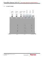 Preview for 8 page of Raycap PowerPlus System 100-3-1U Series Installation Instructions Operations Manual