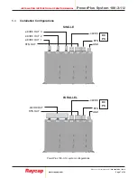 Preview for 9 page of Raycap PowerPlus System 100-3-1U Series Installation Instructions Operations Manual