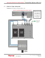 Preview for 11 page of Raycap PowerPlus System 100-3-1U Series Installation Instructions Operations Manual