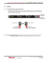 Preview for 29 page of Raycap PowerPlus System 100-3-1U Series Installation Instructions Operations Manual