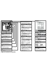 Предварительный просмотр 2 страницы Raychart Raychart 425 Quick Reference