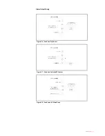 Предварительный просмотр 11 страницы Raychem C910-485 Installation, Operation And Maintenance Manual