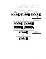 Предварительный просмотр 19 страницы Raychem C910-485 Installation, Operation And Maintenance Manual