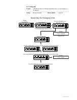 Предварительный просмотр 20 страницы Raychem C910-485 Installation, Operation And Maintenance Manual