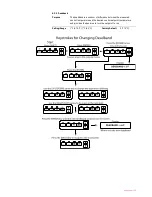 Предварительный просмотр 23 страницы Raychem C910-485 Installation, Operation And Maintenance Manual