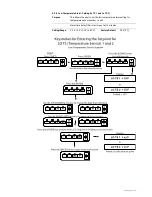 Предварительный просмотр 26 страницы Raychem C910-485 Installation, Operation And Maintenance Manual