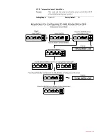 Предварительный просмотр 36 страницы Raychem C910-485 Installation, Operation And Maintenance Manual