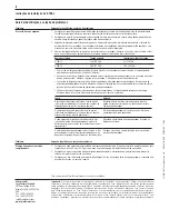 Preview for 16 page of Raychem E-100-L Series Installation Instructions Manual