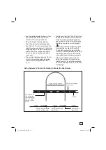 Preview for 13 page of Raychem EM-MI Installation And Operation Manual