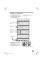 Preview for 57 page of Raychem EM-MI Installation And Operation Manual