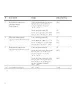 Preview for 14 page of Raychem green leaf Installation Instruction