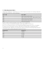 Preview for 16 page of Raychem green leaf Installation Instruction