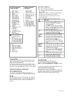 Preview for 4 page of Raychem HTC-915 Manual