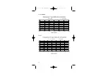 Preview for 28 page of Raychem HWAT-ECO Manual