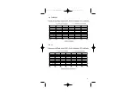 Preview for 97 page of Raychem HWAT-ECO Manual