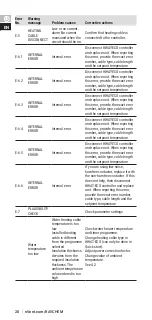 Предварительный просмотр 20 страницы Raychem nVent HWAT-ECO V5 (EU) Installation, Operation And Maintenance Manual