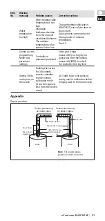 Предварительный просмотр 21 страницы Raychem nVent HWAT-ECO V5 (EU) Installation, Operation And Maintenance Manual