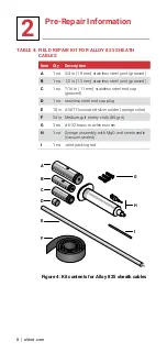 Предварительный просмотр 12 страницы Raychem nvent MI Series Manual