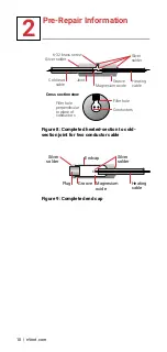 Предварительный просмотр 14 страницы Raychem nvent MI Series Manual