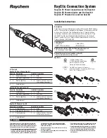 Preview for 1 page of Raychem RayClic-PC Installation Instructions Manual