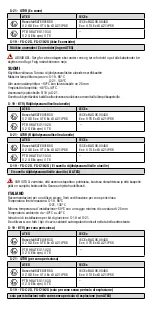 Preview for 7 page of Raychem S-19 Manual