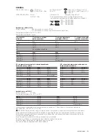 Предварительный просмотр 13 страницы Raychem t-100 Manual