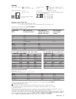 Предварительный просмотр 15 страницы Raychem t-100 Manual