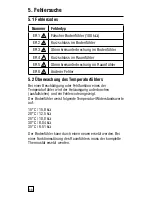 Preview for 38 page of Raychem TA Operation And Users Instructions