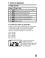 Preview for 55 page of Raychem TA Operation And Users Instructions