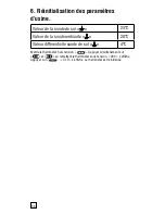 Preview for 56 page of Raychem TA Operation And Users Instructions