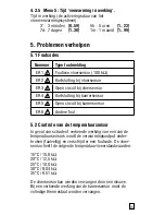 Preview for 73 page of Raychem TA Operation And Users Instructions