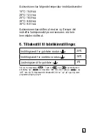 Preview for 91 page of Raychem TA Operation And Users Instructions