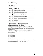 Preview for 107 page of Raychem TA Operation And Users Instructions