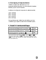 Preview for 125 page of Raychem TA Operation And Users Instructions