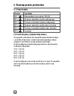 Preview for 158 page of Raychem TA Operation And Users Instructions