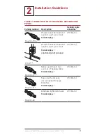 Preview for 23 page of Raychem XL-Trace Installation And Operation Manual