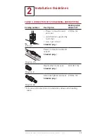 Preview for 27 page of Raychem XL-Trace Installation And Operation Manual