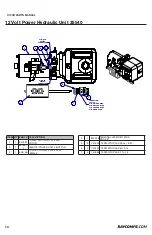 Preview for 14 page of Rayco C120R 2019 Parts Manual