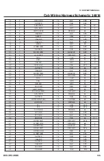 Preview for 115 page of Rayco C120R 2019 Parts Manual