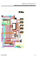 Предварительный просмотр 73 страницы Rayco C120R Operator, Service & Parts Manual