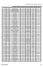 Предварительный просмотр 87 страницы Rayco C120R Operator, Service & Parts Manual