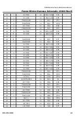 Предварительный просмотр 89 страницы Rayco C120R Operator, Service & Parts Manual