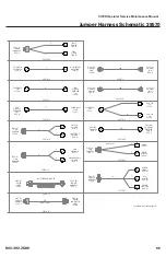 Предварительный просмотр 95 страницы Rayco C120R Operator, Service & Parts Manual