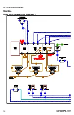 Preview for 56 page of Rayco C275 Operator, Service, Maintenance Manual