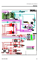 Preview for 59 page of Rayco C275 Operator, Service, Maintenance Manual