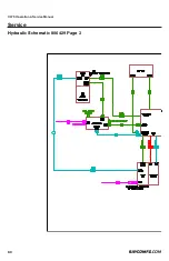 Preview for 60 page of Rayco C275 Operator, Service, Maintenance Manual