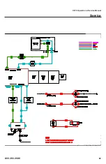 Preview for 61 page of Rayco C275 Operator, Service, Maintenance Manual