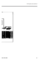 Preview for 67 page of Rayco C275 Operator, Service, Maintenance Manual